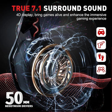 MPOW Iron Gaming Headset, 7.1 Surround Sound with RGB Lighting Effects, Magic EQ Setting, Noise Cancelling Microphone USB/3.5mm Dual Mode - Imported from UK